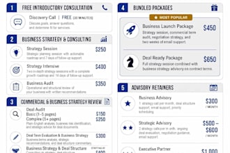 review your contract and provide commercial deal strategy
