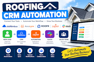 automate jobnimbus acculynx roofr CRM zapier slack integrations