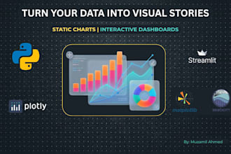 create python data visualizations and interactive dashboards