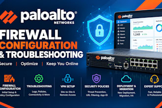 deploy, configure and optimize your palo alto firewall
