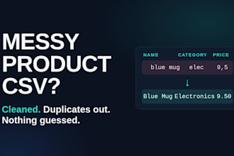 clean your product CSV and remove duplicate rows