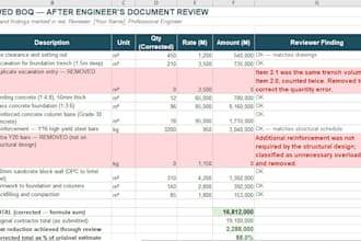 review your boq and construction documents for cost and structural errors