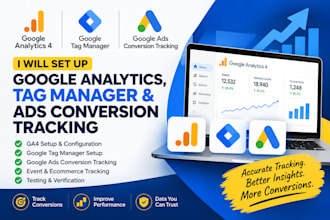 setup google analytics, tag manager, ads conversion tracking