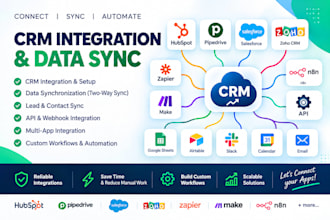 integrate automate hubspot crm sync data zapier make n8n google sheets airtable