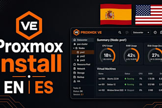 install and configure proxmox ve servers