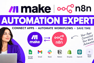 setup make com, make come automation, made com, make n8n automation integromat