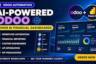 build ai powered odoo workflow automation with power bi financial dashboards