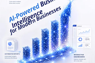 create a professional power bi dashboard from excel data