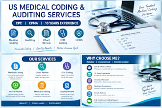 us medical coding auditing chart review and e m services
