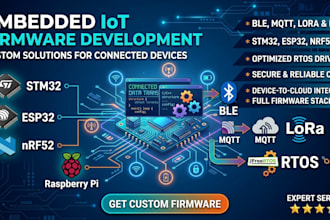 create embedded iot firmware esp32 stm32 nrf52 raspberry pi ble mqtt lora rtos