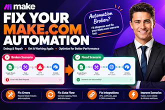 fix, setup make com, make com automation, ai automation