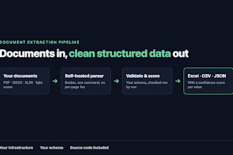 convert your PDF documents to excel with automated ai extraction