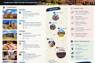 create a personalized travel itinerary and trip plan
