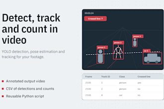 build computer vision video analytics with yolo detection