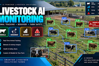 build livestock tracking, animal behavior detection, farm safety, ai monitoring
