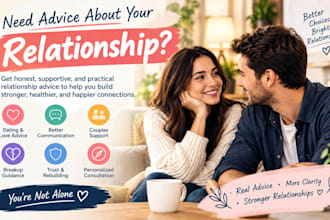 relationship aspect alone marital