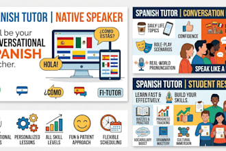 be your conversational spanish tutor and teacher
