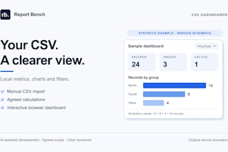 build a local interactive dashboard for your CSV exports