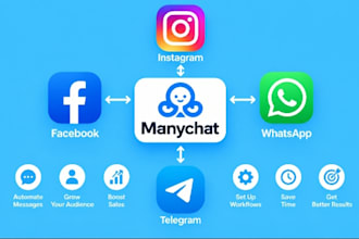 automate chats for facebook,instagram,whatsapp and telegram