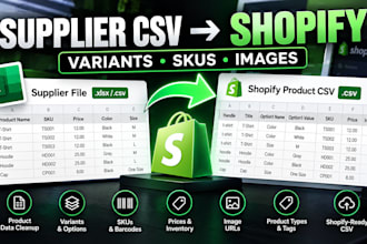 convert supplier excel or CSV to shopify product CSV