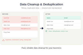 clean and deduplicate your messy excel or CSV data