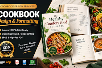 design and format your cookbook or recipe book layout for KDP