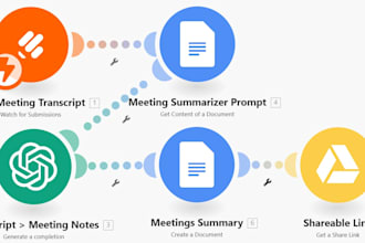 build a make automation to connect your apps