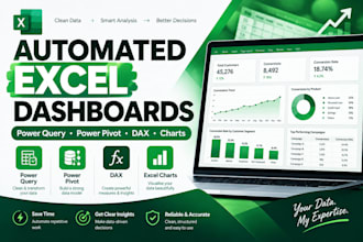 build interactive excel dashboards using power pivot