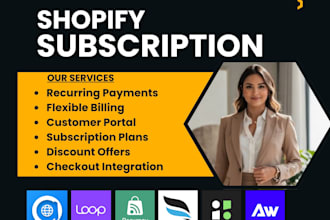 setup shopify subscription recharge appstle seal loop skio paywhirl recurpay