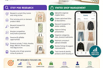 research etsy pod trends and manage your vinted shop with optimized listings