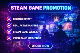 promote steam game for visibility and wishlist growth with targeted marketing
