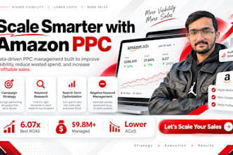 optimize your amazon PPC campaigns and cut wasted ad spend