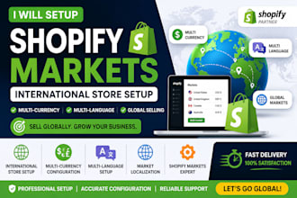 setup shopify markets for international selling multi currency and multilingual