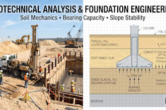 do geotechnical analysis soil mechanics and foundation engineering