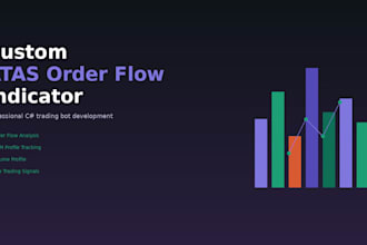 develop custom atas order flow indicator in c sharp, trading bot