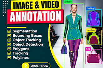 keypoint, human pose keypoint annotation and bounding box