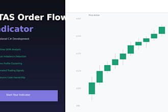 professional atas order flow bot c sharp development, dom analysis indicator