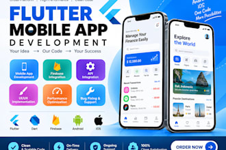 be a flutter developer for mobile app and flutter app development