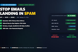 fix email deliverability, setup spf, dkim, and dmarc