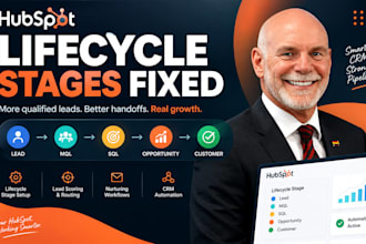 fix your hubspot lifecycle stages and automate lead nurturing