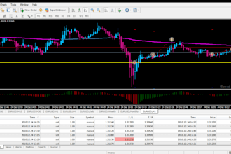 do decompile ea file recompile forex ea, crack ea, exe, apk unlock file license