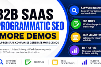 help b2b saas companies generate more demos with programmatic SEO