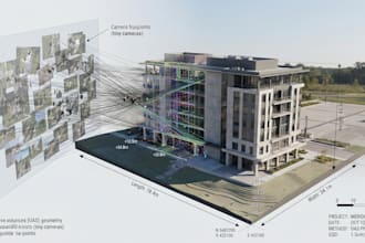 develop 3d reconstruction photogrammetry 3d scanning image processing software