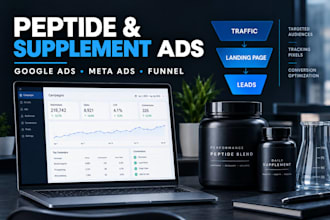 setup peptide marketing ads google ads supplement funnel facebook ads peptide
