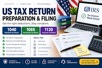 file US llc tax return, form 5472, 1065, 1120, foreign owned llc, pro forma 1120