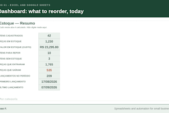 build an automated inventory control spreadsheet in excel or sheets