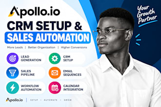 build apollo io CRM, sales pipeline and apollo workflow automation