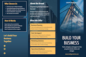 design a professional brochure or editorial in canva