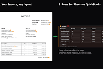 extract data from invoices and pdfs into google sheets or quickbooks
