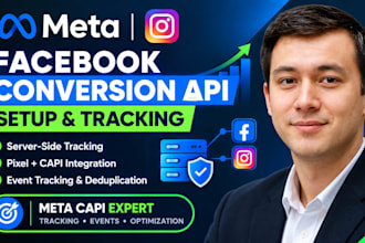 setup facebook coversion api pixel for ecom store and lead generation businesses